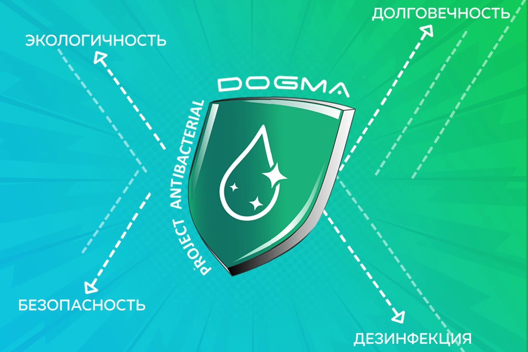 Новости | Формат - DOGMA PROJECT ANTIBACTERIAL - разумный выбор в пользу  чистоты и защиты вашего дома от бактерий